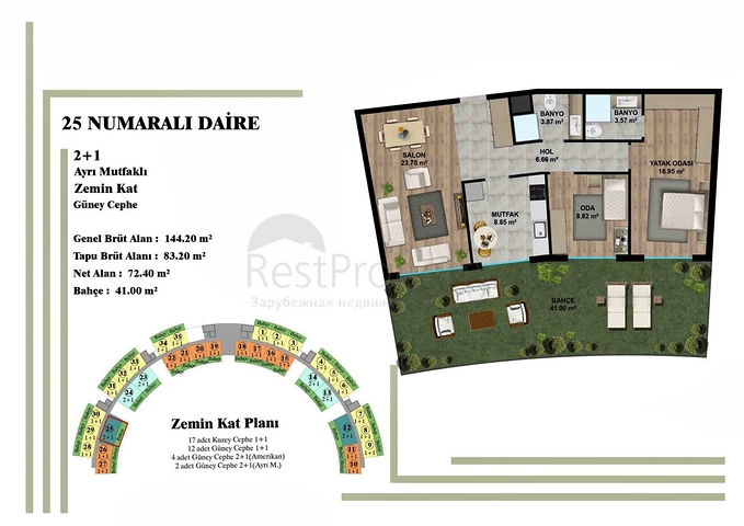 مشروع استثماري في منطقة التينتاس-أنطاليا 