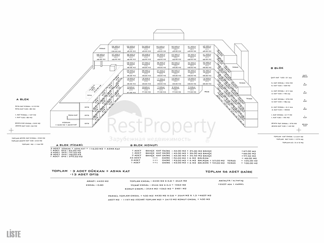 مشروع استثماري في منطقة التينتاس-أنطاليا