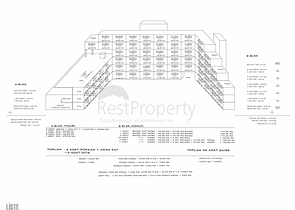 مشروع استثماري في منطقة التينتاس-أنطاليا