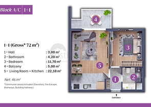 مشروع استثماري في منطقة التينتاس-أنطاليا