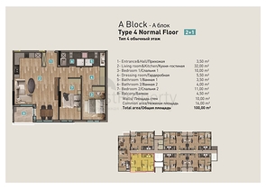 مشروع استثماري في منطقة البرسيمون - أنطاليا الصغيرة