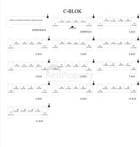 مشروع استثماري في منطقة التينتاس-أنطاليا