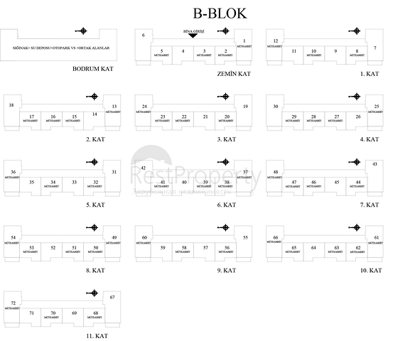 مشروع استثماري في منطقة التينتاس-أنطاليا