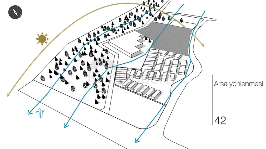 مشروع استثماري ، فلل في منطقة دوشيمالتي-أنطاليا