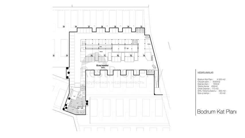 مشروع استثماري ، فلل في منطقة دوشيمالتي-أنطاليا