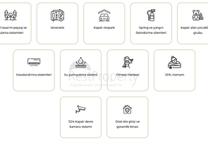 مشروع استثماري ، فلل في منطقة دوشيمالتي-أنطاليا