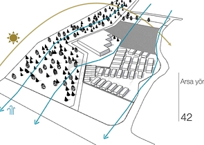 مشروع استثماري ، فلل في منطقة دوشيمالتي-أنطاليا