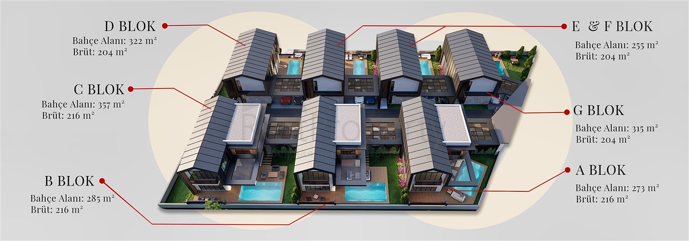 فلل 4 + 1 في دوشيميالتي-منطقة أنطاليا 