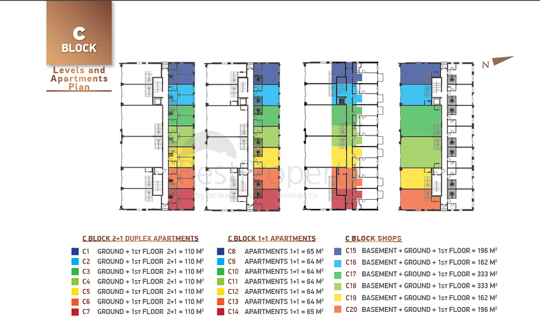 مشروع استثماري في منطقة التينتاس-أنطاليا