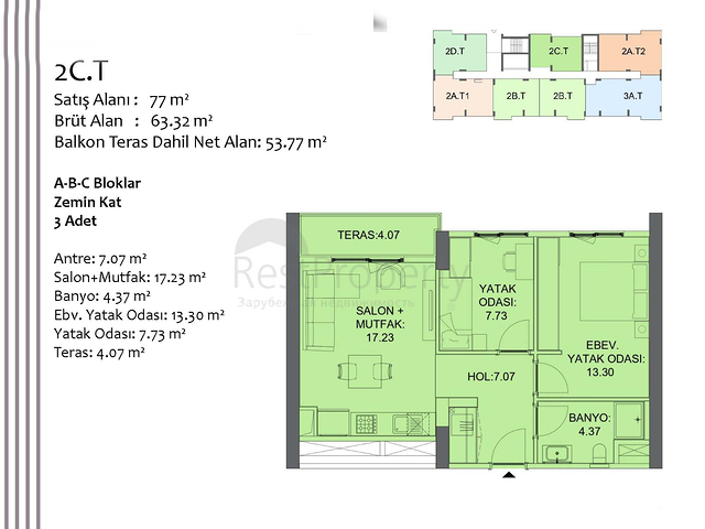 مشروع استثماري في منطقة كيبيز-أنطاليا