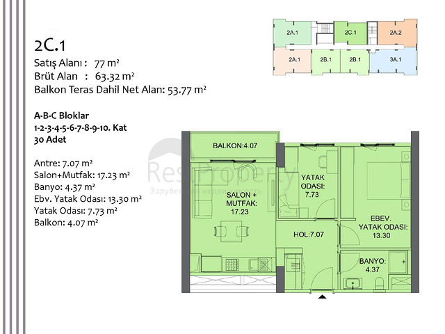 مشروع استثماري في منطقة كيبيز-أنطاليا