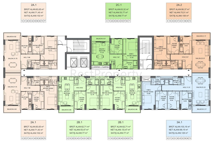 مشروع استثماري في منطقة كيبيز-أنطاليا