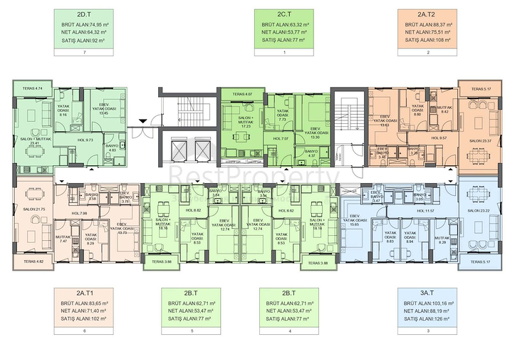 مشروع استثماري في منطقة كيبيز-أنطاليا