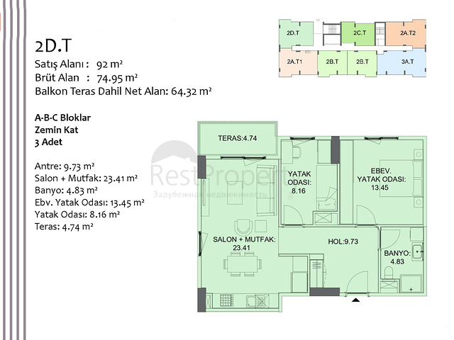 مشروع استثماري في منطقة كيبيز-أنطاليا