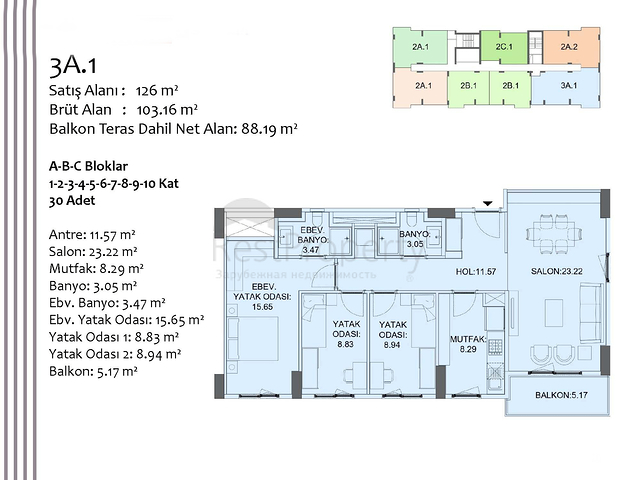 مشروع استثماري في منطقة كيبيز-أنطاليا