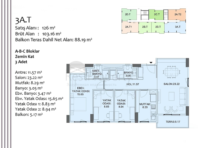 مشروع استثماري في منطقة كيبيز-أنطاليا