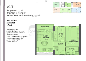 مشروع استثماري في منطقة كيبيز-أنطاليا