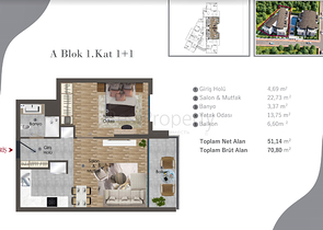 مشروع استثماري في منطقة التينتاس-أنطاليا