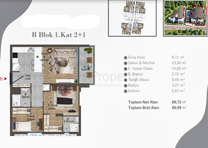 مشروع استثماري في منطقة التينتاس-أنطاليا