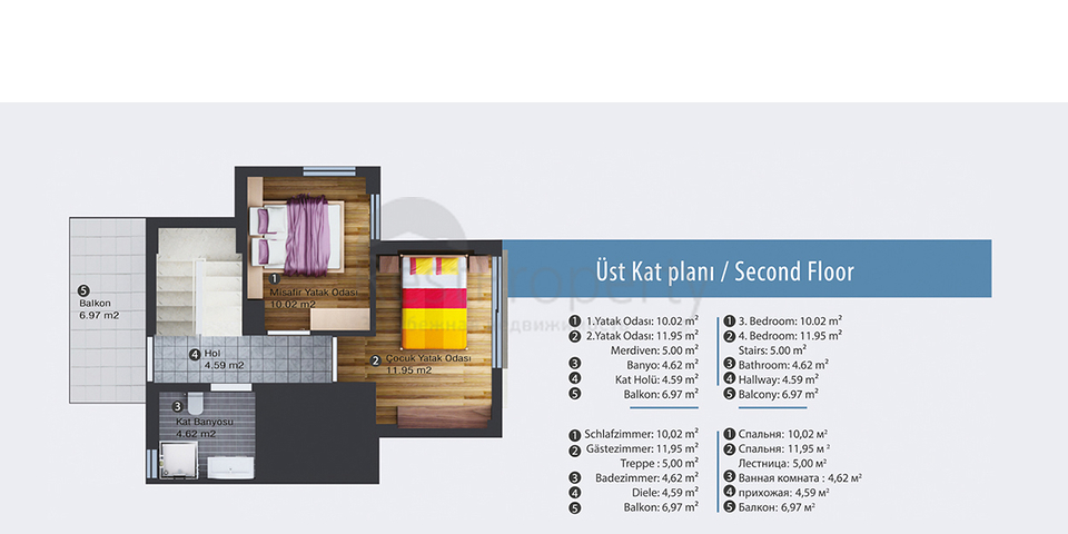 فيلات فاخرة بأربع غرف نوم للبيع في انطاليا , كيمير