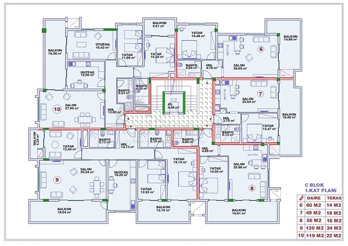 شقق وبنتهاوس ضمن مجمع حديث في منطقة أوبا – ألانيا