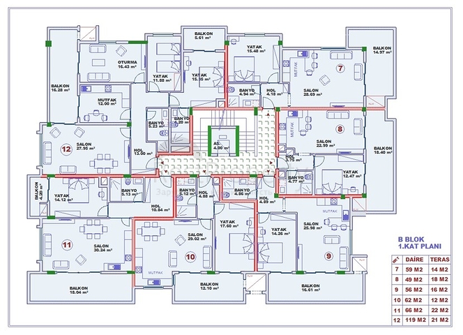 شقق وبنتهاوس ضمن مجمع حديث في منطقة أوبا – ألانيا