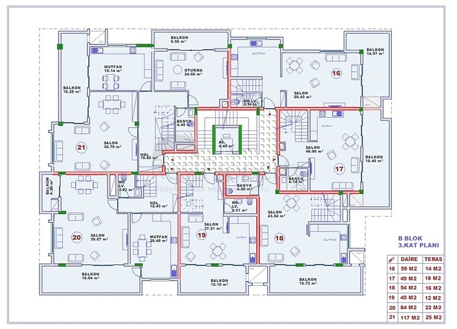 شقق وبنتهاوس ضمن مجمع حديث في منطقة أوبا – ألانيا