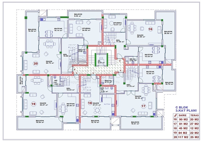 شقق وبنتهاوس ضمن مجمع حديث في منطقة أوبا – ألانيا