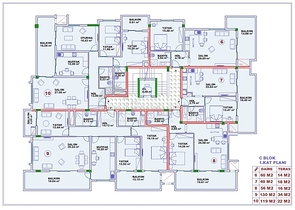 شقق وبنتهاوس ضمن مجمع حديث في منطقة أوبا – ألانيا