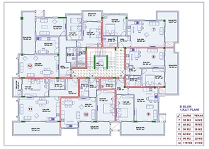شقق وبنتهاوس ضمن مجمع حديث في منطقة أوبا – ألانيا