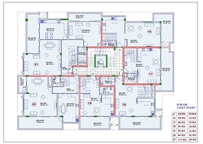 شقق وبنتهاوس ضمن مجمع حديث في منطقة أوبا – ألانيا