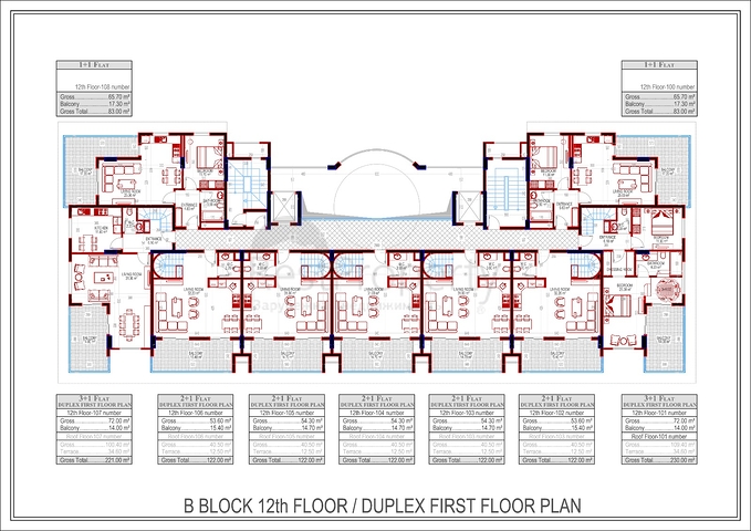 شقق فاخرة ضمن مجمع حديث قيد الإنشاء في منطقة محمودلار – ألانيا