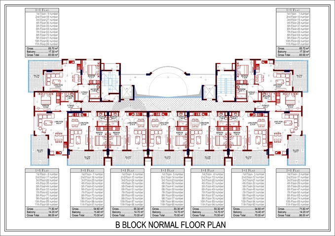 شقق فاخرة ضمن مجمع حديث قيد الإنشاء في منطقة محمودلار – ألانيا