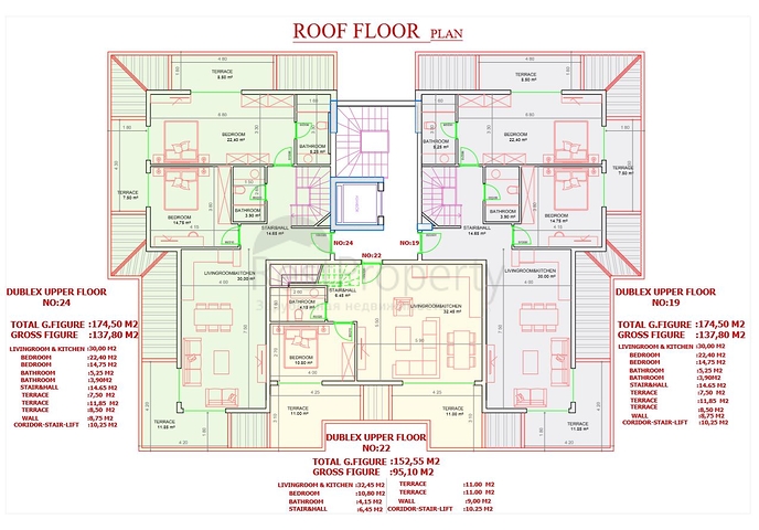 مجمع سكني حديث في افسلار / الانيا 