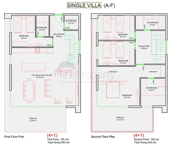 فلل فاخرة قيد الانشاء -باطلالة بحرية في كوناكليه / الانيا 