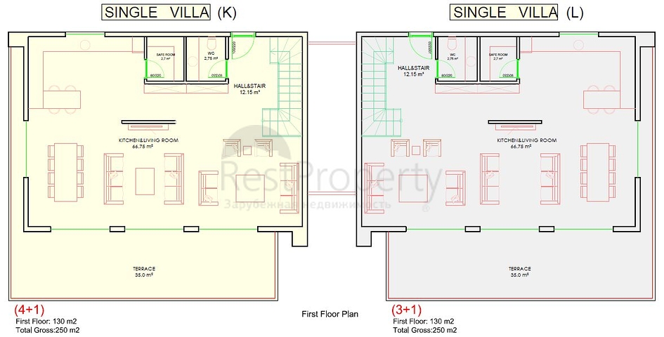 فلل فاخرة قيد الانشاء -باطلالة بحرية في كوناكليه / الانيا 