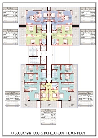 للمستثمرين - شقق ضمن مجمع سكني فاخر قيد الانشاء في مهموتلار / الانيا 