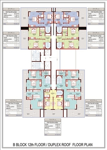 للمستثمرين - شقق ضمن مجمع سكني فاخر قيد الانشاء في مهموتلار / الانيا 