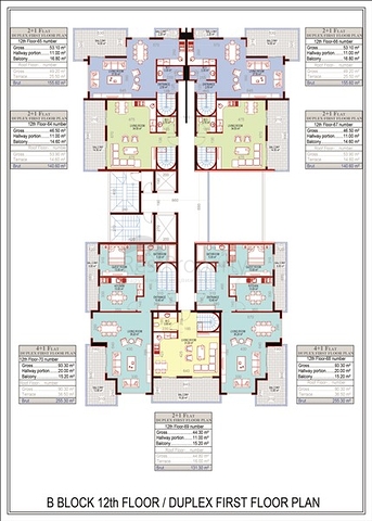 للمستثمرين - شقق ضمن مجمع سكني فاخر قيد الانشاء في مهموتلار / الانيا 