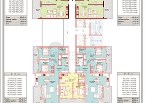 للمستثمرين - شقق ضمن مجمع سكني فاخر قيد الانشاء في مهموتلار / الانيا 