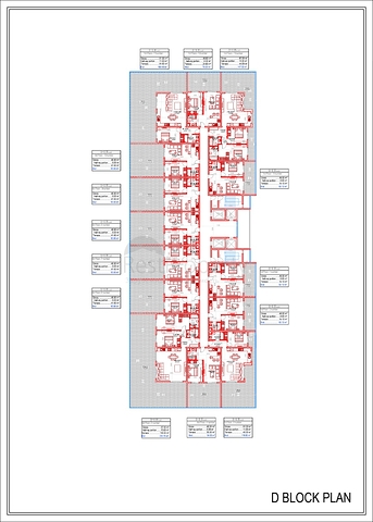 بالاقساط وبدون فائدة - شقق ضمن مجمع قيد الانشاء في مهموتلار / الانيا 
