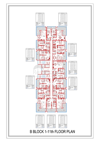 بالاقساط وبدون فائدة - شقق ضمن مجمع قيد الانشاء في مهموتلار / الانيا 