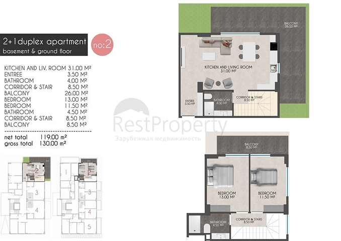 للمستثمرين - مجمع سكني على البحر مباشرة - قيد الانشاء - كاستل / الانيا