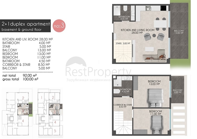 للمستثمرين - مجمع سكني على البحر مباشرة - قيد الانشاء - كاستل / الانيا