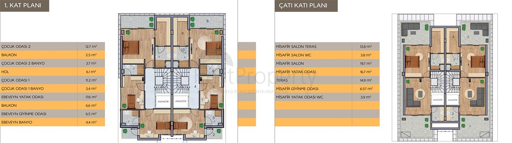 فلل فاخرة 6 + 1 ضمن مدينة انطاليا فلل فاخرة 6 + 1 ضمن مدينة انطاليا