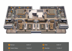 مشروع استثماري في وسط انطاليا