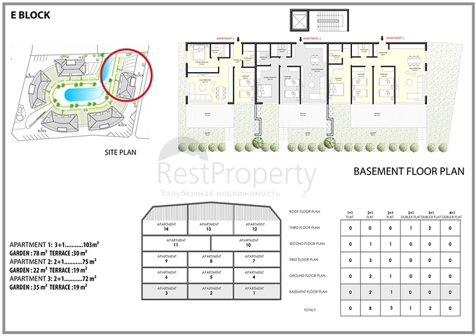 مجمع بتصميم حديث -بالاقساط دون فوائد -في منطقة اوبا / الانيا 