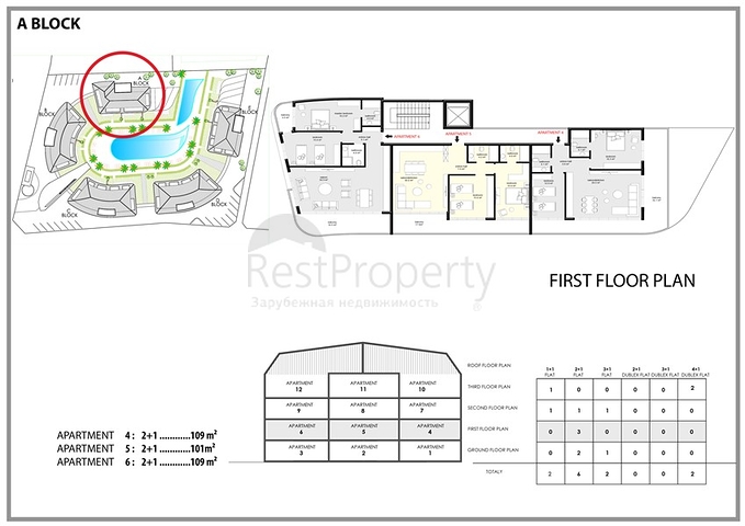 مجمع بتصميم حديث -بالاقساط دون فوائد -في منطقة اوبا / الانيا 