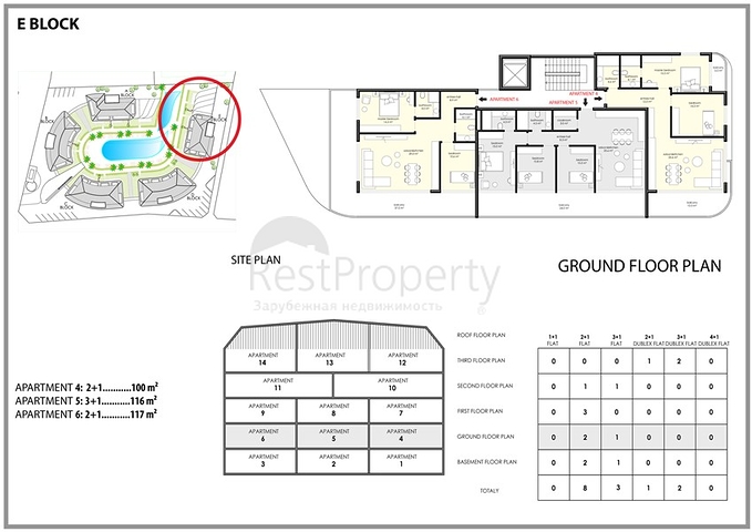 مجمع بتصميم حديث -بالاقساط دون فوائد -في منطقة اوبا / الانيا 