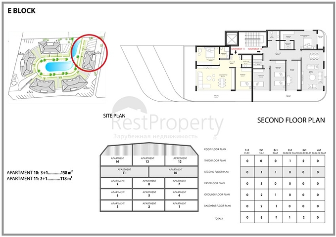 مجمع بتصميم حديث -بالاقساط دون فوائد -في منطقة اوبا / الانيا 